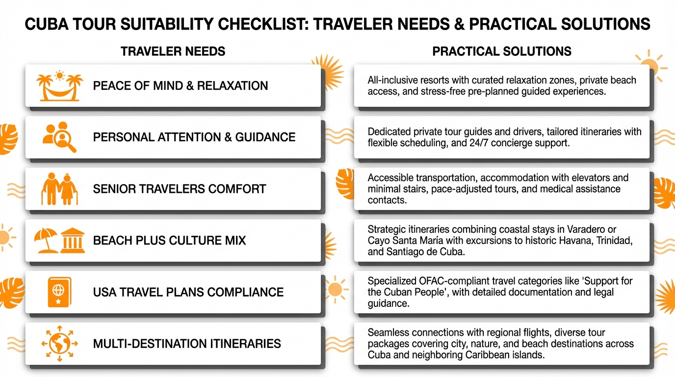 בדיקת התאמה - איך יודעים שהטיול הנכון נבחר