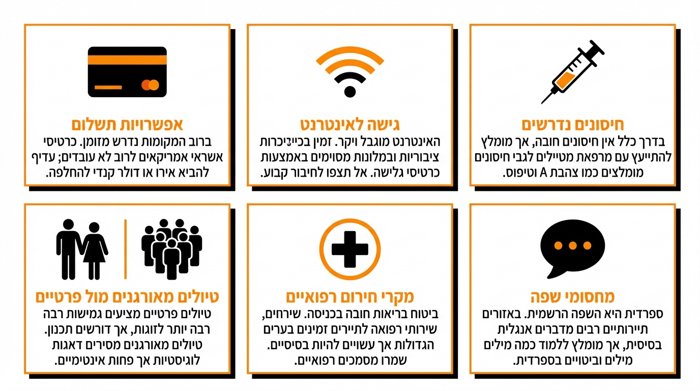 שאלות נפוצות על טיול זוגי וירח דבש בקובה
