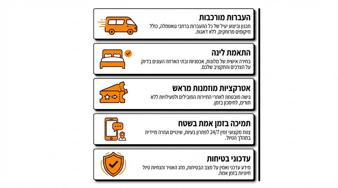 איך תכנון מקצועי מצמצם סיכונים ומגדיל את חוויית הטיול בגואטמלה