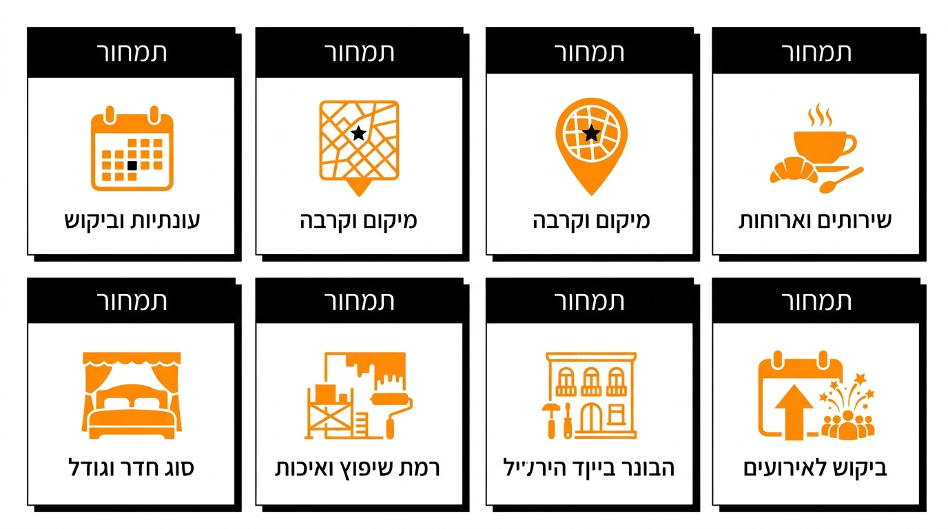 מלון בוטיק בהוואנה – אזורי לינה ומחירים