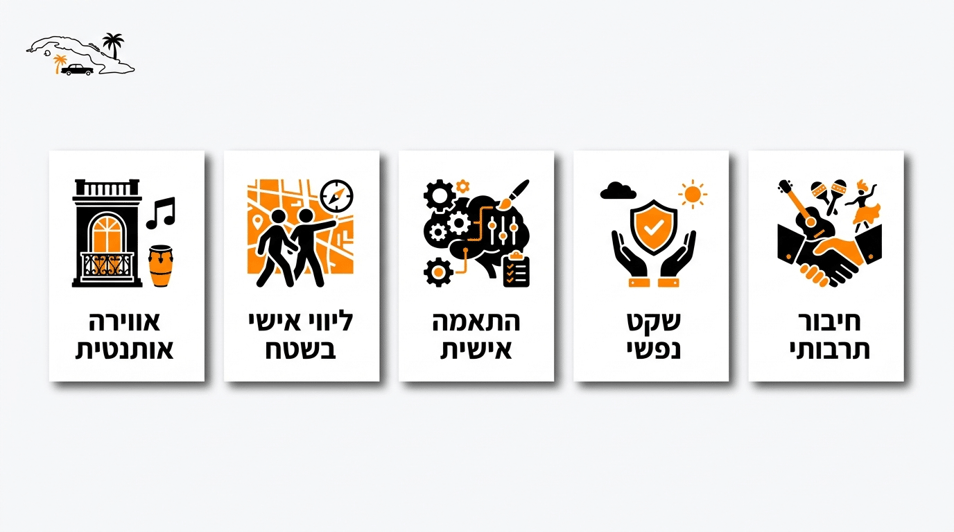 איך קובה טרוול עוזרת לזוגות לתכנן חופשה מדויקת בסנטיאגו דה קובה
