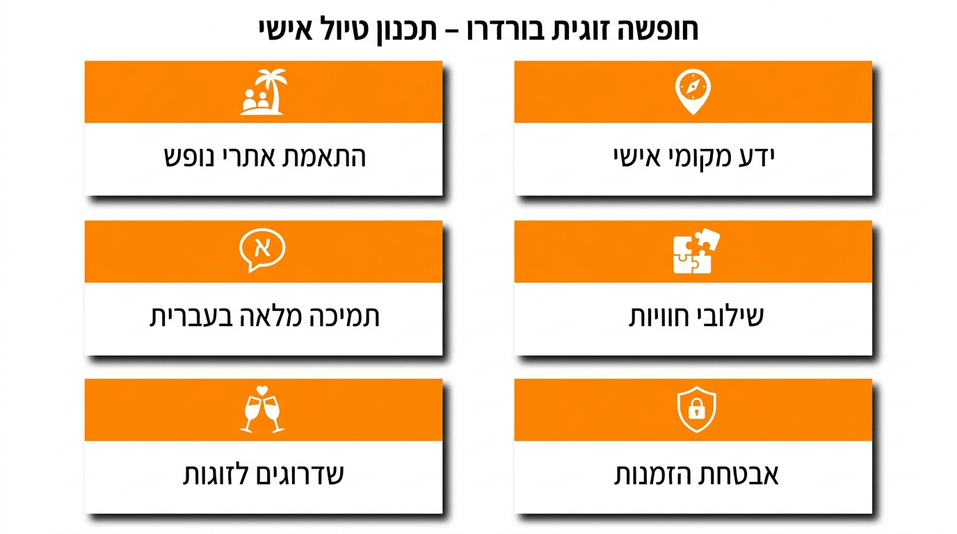 טבלה – מה מקבלים בפועל בליווי צמוד לחופשה בוורדרו