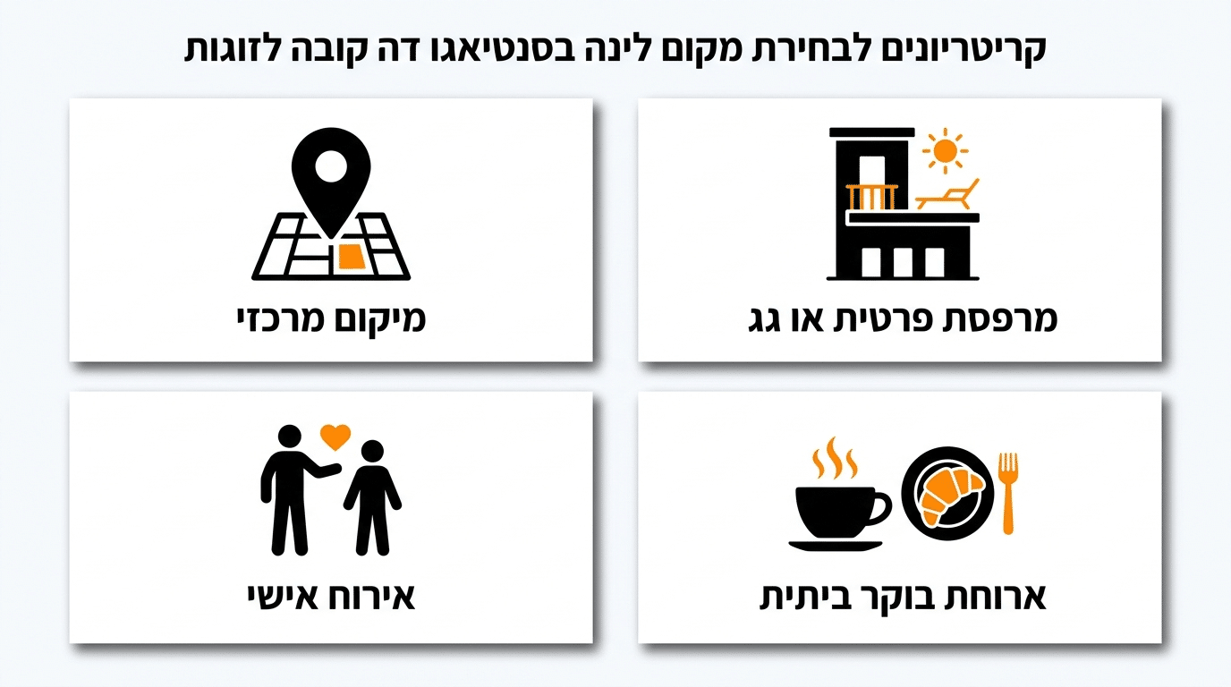 איפה כדאי לזוגות לישון בסנטיאגו דה קובה