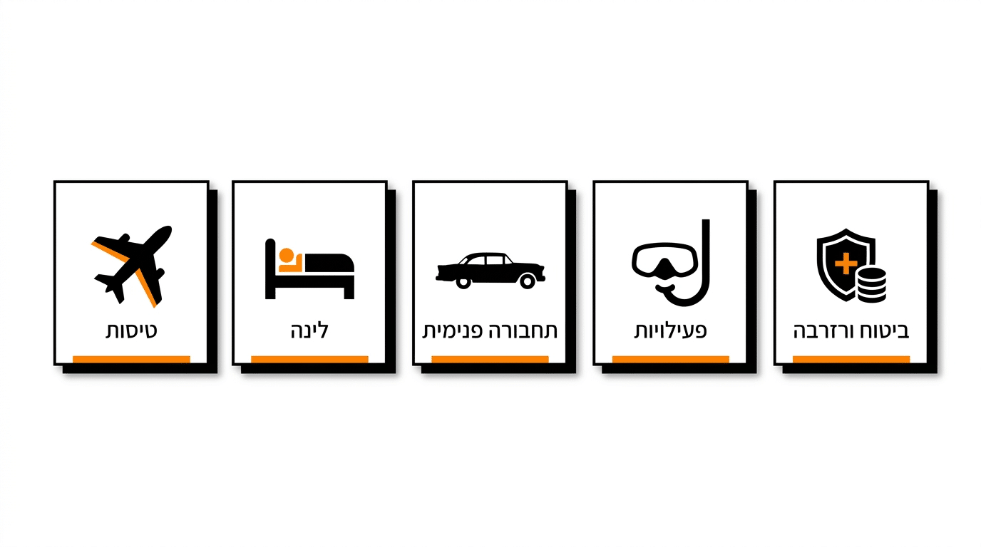 עלות טיול משפחתי לקובה ולאן הולך הכסף
